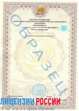 Образец сертификата соответствия (приложение) Нерехта Сертификат ISO 22000